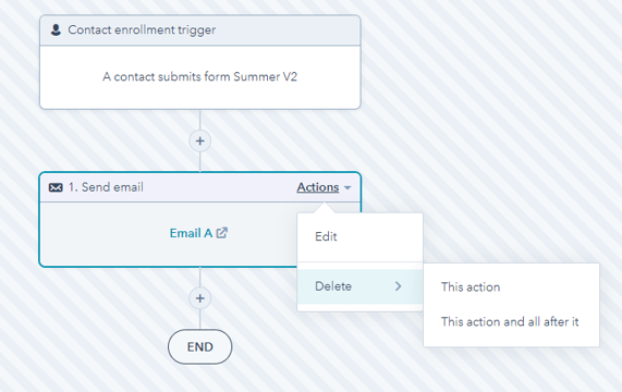 FollowUp Form Workflow 2