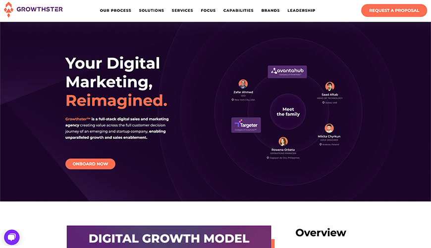 growthster copy