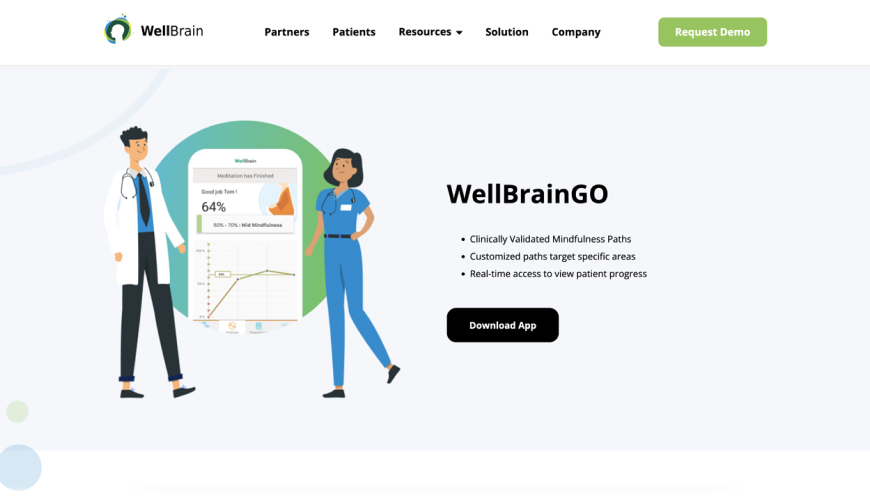 wellbrain